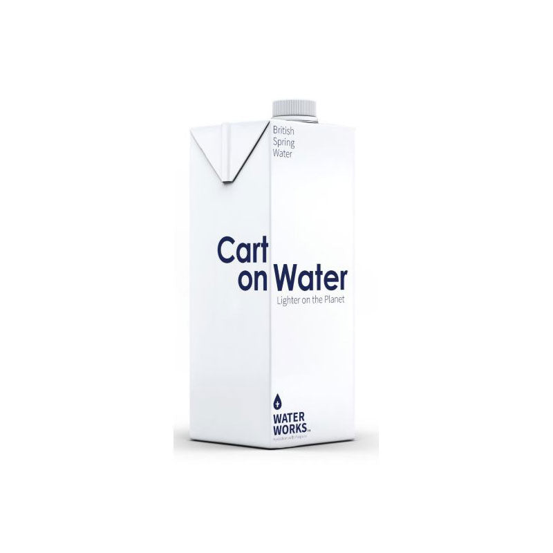 Water-Works-Water-1L